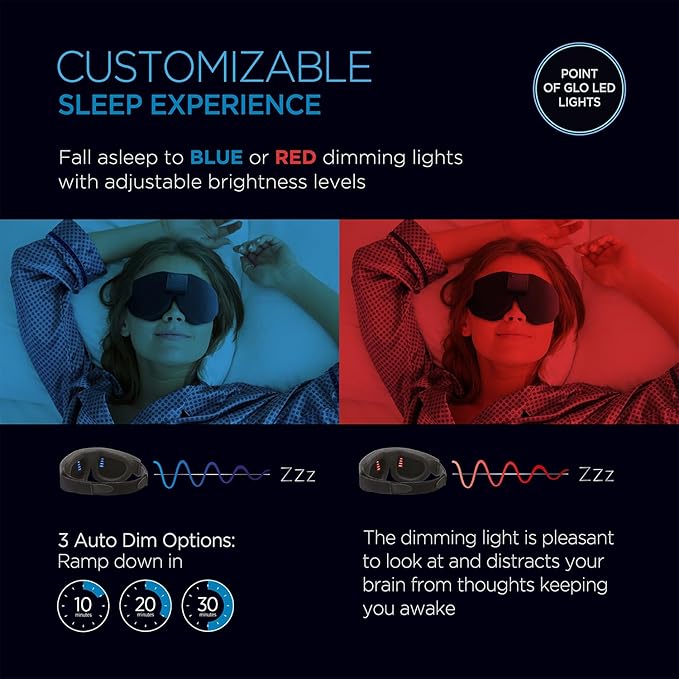 Advanced Glo to Sleep Eye Mask, Nighttime Adult Sleep Aid for Men & Women, Deep REM Sleep, Relaxation, Red & Blue Lighting, Patented Sleep Enhancement Technology Helps You Fall Asleep Quickly.