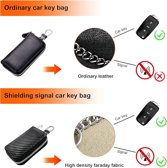 Faraday Bag for Car Keys, Anti-Theft Faraday Carbon Fiber Key Fob Holder Storage with Zip, Portable Signal Blocking Auto Key Protector Zipper Pouch, Car Accessories