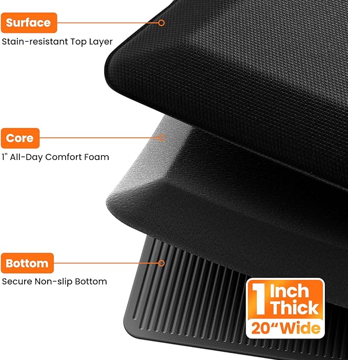 Kitchen Mats for Floor, 1 Inch Extra-Thick Kitchen Rugs, Non-Slip & Waterproof Standing Desk Mat, Comfort Anti Fatigue Mats for Kitchen Floor, Home, Sink, Office (20" X 72", Black)