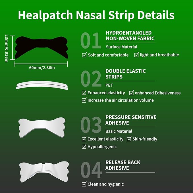 120Ct Nasal Strips for Snoring & Breathing Relief | Nose Tape for Nasal Congestion Relief | Effective Nose Strips to Open Airway, Improve Sleep & Anti Snoring (Black-120 Packs)