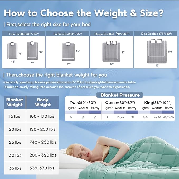 Topcee Weighted Blanket for Adults (15 lbs, 48" x 72") Twin Size Soft Cooling Heavy Blanket Sleeping, Apply to 130-160 lbs Body, Thick Breathable Blanket with Glass Bead, Easy Care