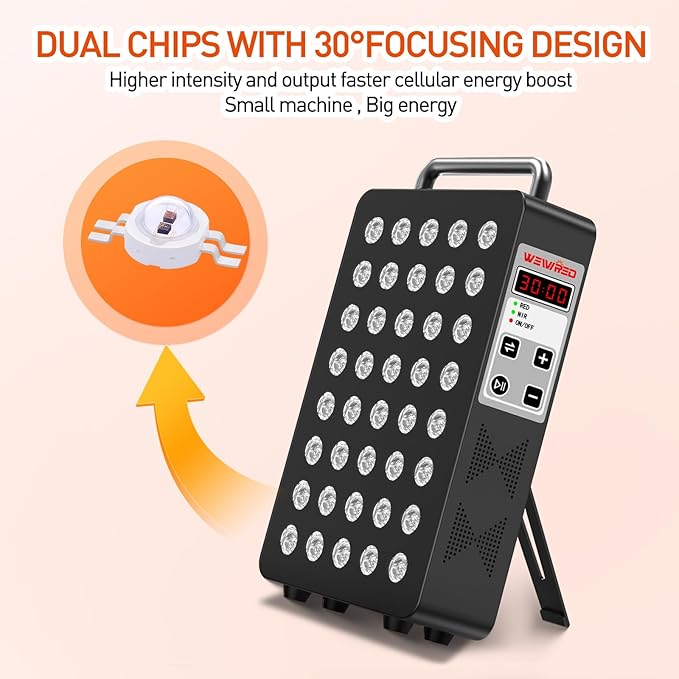 Red Light Therapy Panel 5 Wavement 40 Dual Chip High-Efficiency LEDs 630+660+810+830+850nm Red and Near Infrared Lamp Therapy Device 60W Timer & Stand for Body Pain Relief Face Skin Health