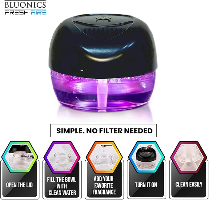 Bluonics Fresh Aire Water Air Washer, Air Revitalizer & Freshener with Night Light 7 LED Changing Colors & White Noise