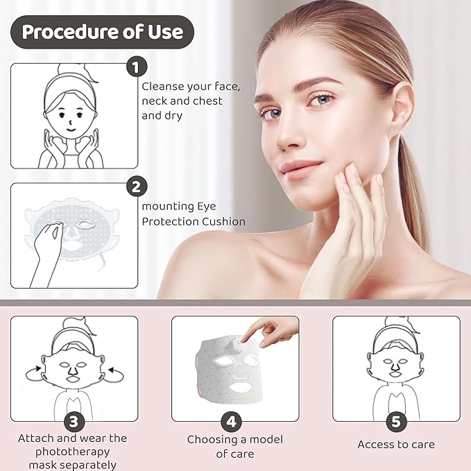 JVV Red Light Therapy for Face, 7 Colors LED Facial Skin Care Mask, 10-Minute Auto Off, Wearable for Home Use, White