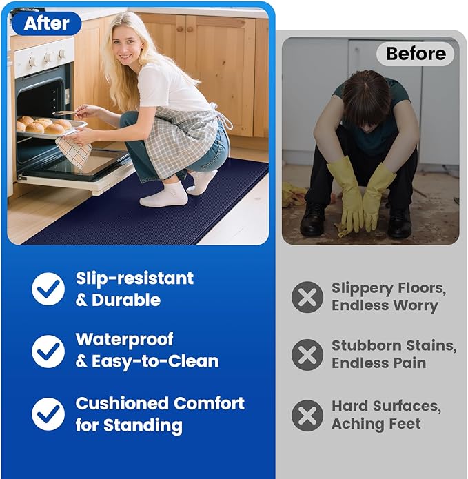 KitchenClouds Kitchen Mats for Floor,3PCS Kitchen Rugs,Non Slip Anti Fatigue Mats for Kitchen Floor,Waterproof Sink Mat,Cushioned Standing and Comfort Mats for Office,Blue