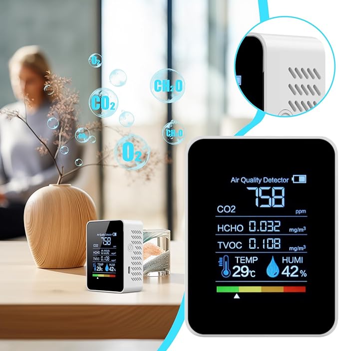 Air Quality Monitor Indoor – Portable Carbon Dioxide Detector | Digital Display Sensor Device with Accurate Readings for Safety Testing Bedroom Home Grow Tent Environment Air Monitoring Setup
