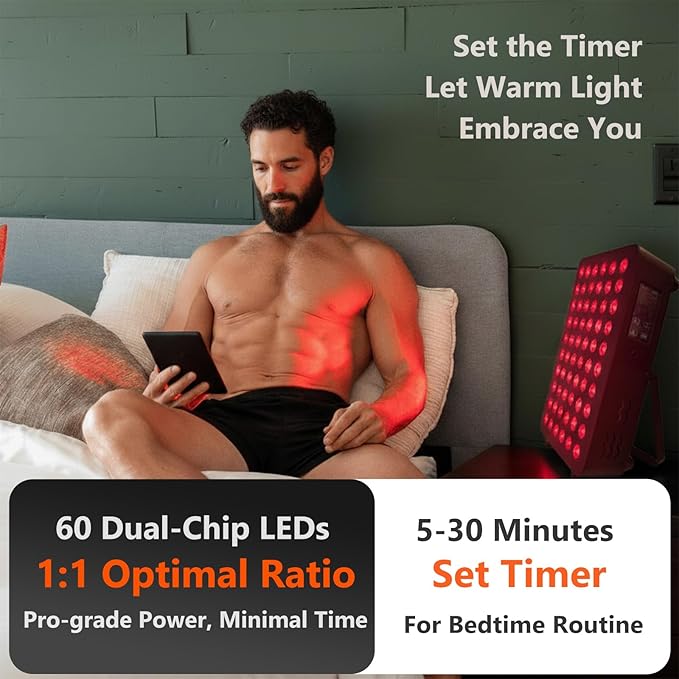 Red Light Therapy Panel, Dual Chip LED 660nm 850nm Near Infrared Light for Body & Face, High Power Red Light Therapy Device for Muscle Recovery, Joint Pain Relief, Skin Rejuvenation at Home