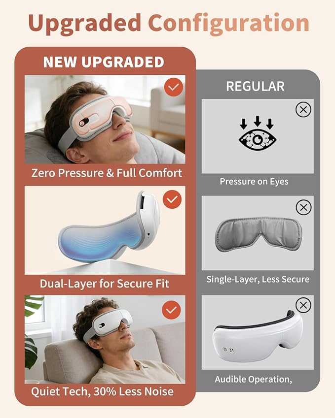 Pinailon Eye Massager with Heat,Massaging Eye Mask with Heating & Music,Facial Massager,Relaxing Eye Care Headache Massager Equipment for Migraines Relax Eyeris for Her Him