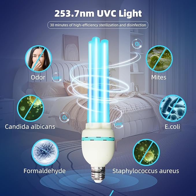 36W Ozone Free UVC Light Bulb, 254 nm wavelength UV Lamp for Basement/Storehouse/Car/Kitchen/Bedroom, E26 110V UVC Light Bulb