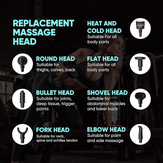 ELMANI Massage Gun for Deep Tissue,30 Speed Levels,2800 RPM,Hot & Cold Massage Head,6 Massage Heads,Quiet Motor,Long Battery Life,Black