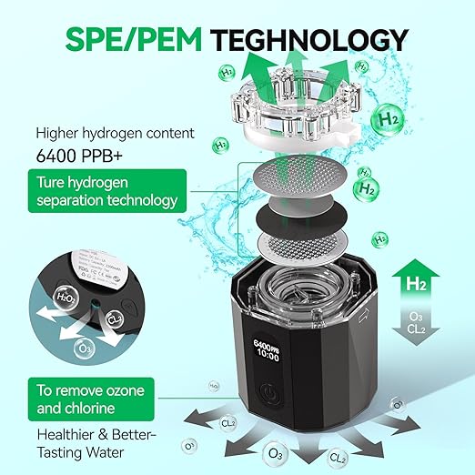 Upgrade Hydrogen Water Bottle - 6400PPB Hydrogen Water Generator, SPE/PEM Certified, 7oz Portable Hydro Water Machine, Perfect for Gym/Travel/Office & Gifts for Friends/Family