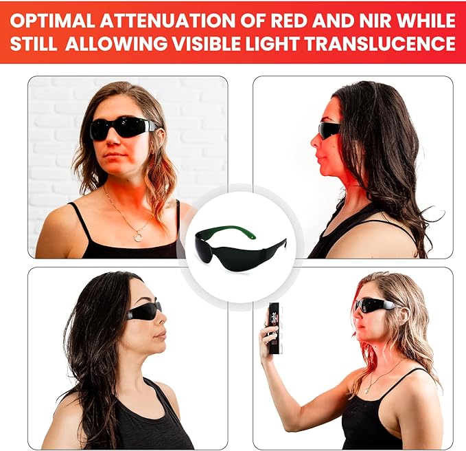 Mito Red Light Therapy Glasses - Eye Protection for Red Light (600nm-900nm) - Goggles
