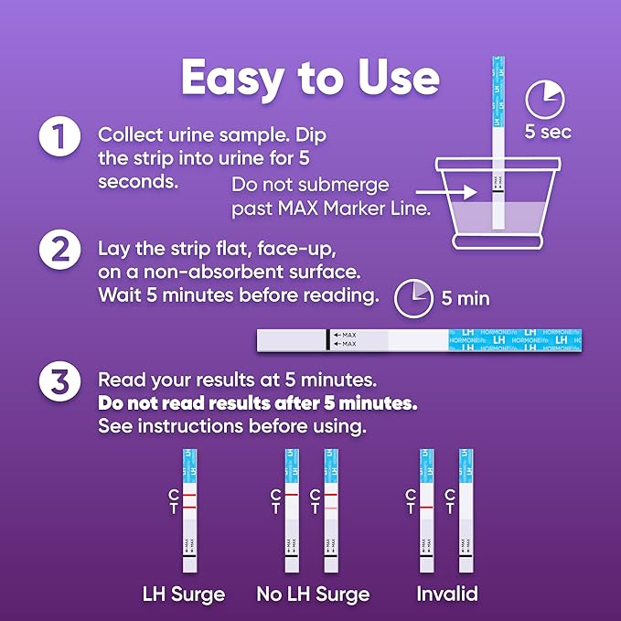 Ovulation Test Strips – LH Test for Ovulation Detection, Easy-to-Use Home Ovulation Tracking(LH Test Strips 30 Count)