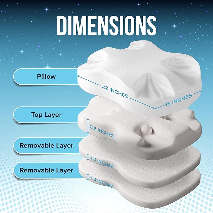 JJ CARE CPAP Pillow for Side and Back Sleepers with Pillowcase (Pack of 1), 3 Layered Design and Adjustable Height CPAP Pillow, CPAP Masks Users (2 Removable Layer)