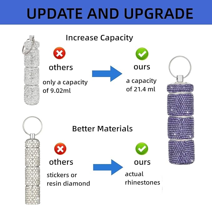 Keychain Pill Holder Box Travel Small Pill Case Bling Portable Purse Medicine Case Container Metal Pill Organizer Fob for Vitamin Medicine(Purple)