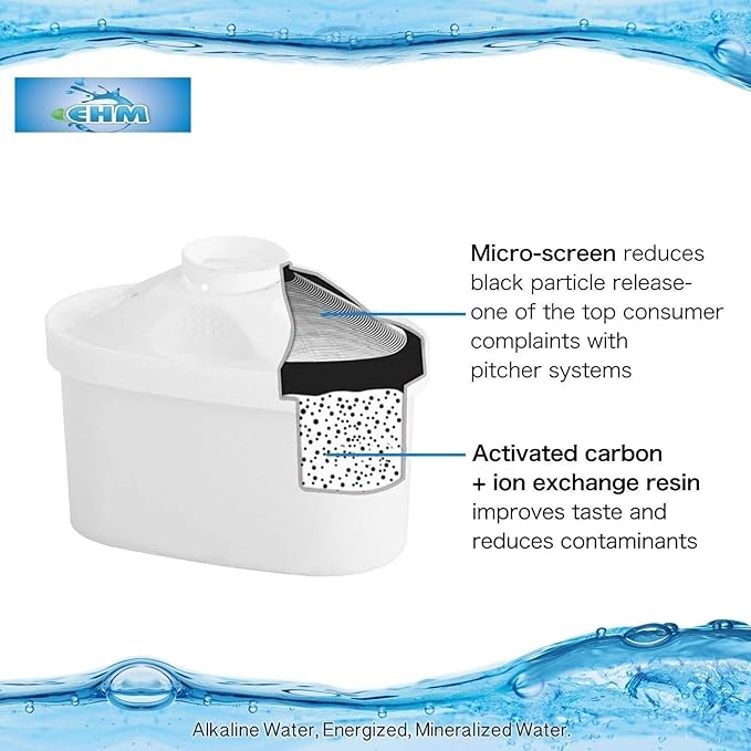 EHM Ultra SureFlow 2 Pack Filter Replacement Cartridge for EHM Ultra Premium Alkaline Mineral Water Ionizer Pitchers, Filters fits Ultra 3.5L, 3.8L Pitcher