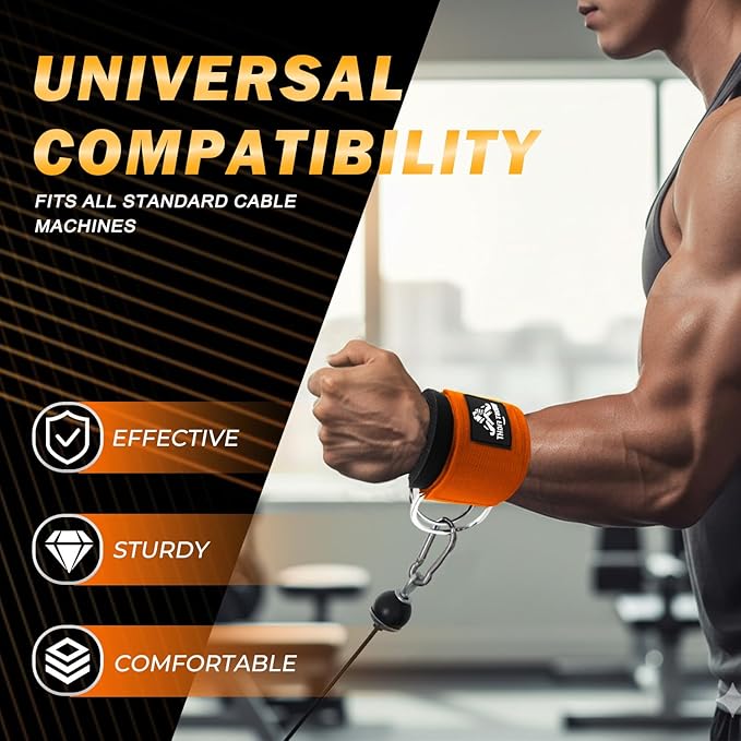 Wrist Cuffs with Dual D-Rings – Secure & Comfortable Support for Cable Machine Workouts, Lateral Raises, Arm Strength Training, and Triceps Exercises