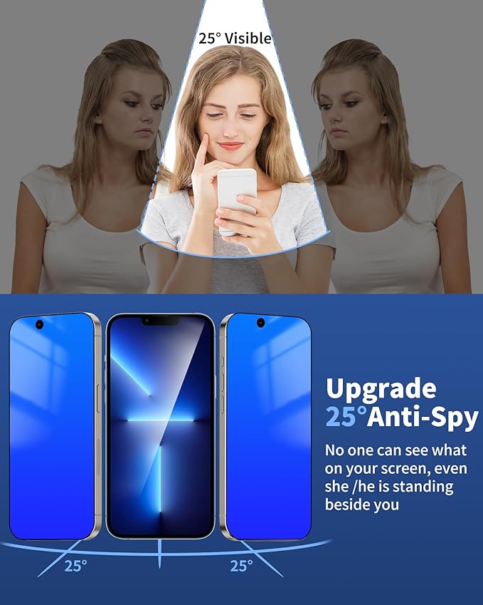 Privacy Screen Protector for iPhone 13 Pro / for iPhone 13 / for iPhone 14, Tempered Glass Film with Easy Installation Frame 2 Pack True 25° Anti Spy Anti-Blue Light Eye Protection 9H Hardness (6.1 inch Blue)