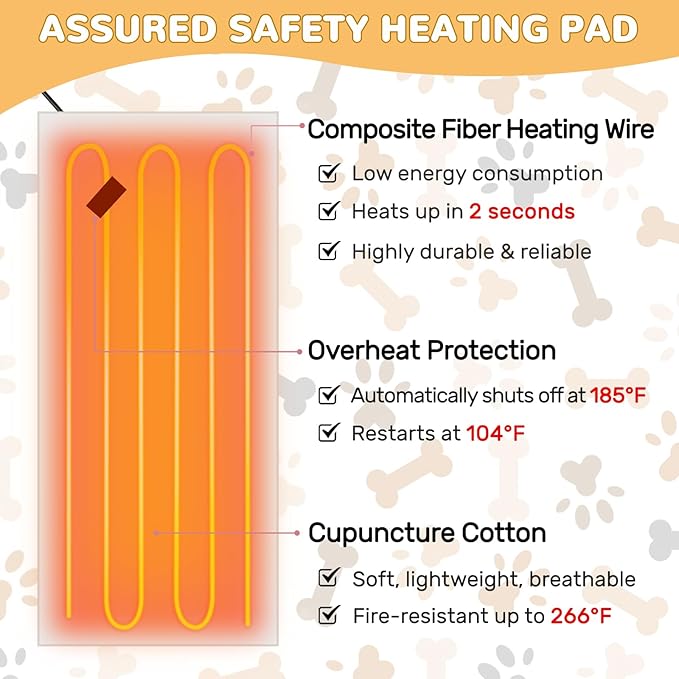 Dog Heating Pad for Period Cramps Menstrual Pain Relief, Portable Electric Heat Pads USB Powered, Cute Golden Retriever Plush Stuffed Gift, Funny Gifts for Women Teen Girls Christmas Birthday Easter