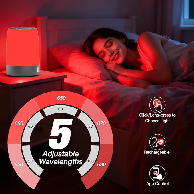 Red Light Therapy Lamp for Sleep, Bestkid 5-Level Night Light Red for Adult Kids, White Noise Sound Machine with APP Control Alarm Clock Timer for Bedroom, Stress Relief, Relaxation, 620-690nm