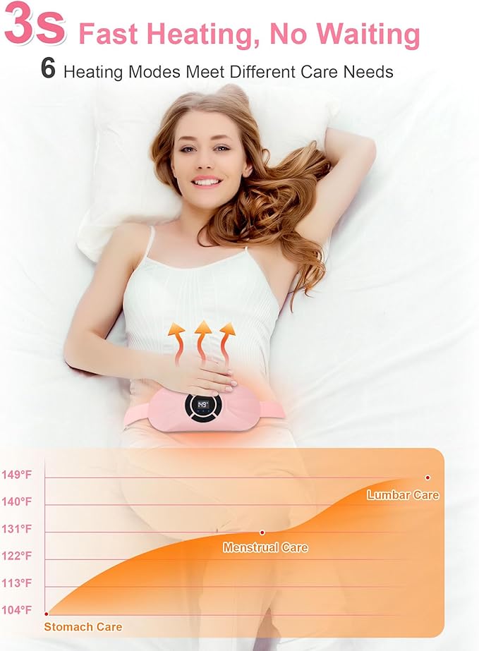 Portable Cordless Heating Pad for Period Cramps, Voice Reminder Menstrual Heating Pad with 6 Heat Levels and 6 Massage Modes, 3s Fast Heating, Gifts for Women Girls, Pink