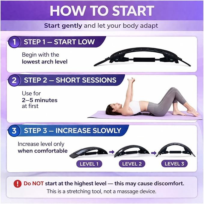 YAJIACLONE Back Stretcher for Lower Back, Adjustable Lumbar Support Board, Manual Spine Stretch Tool for Daily Use, Portable Device (Not a Massage Device)