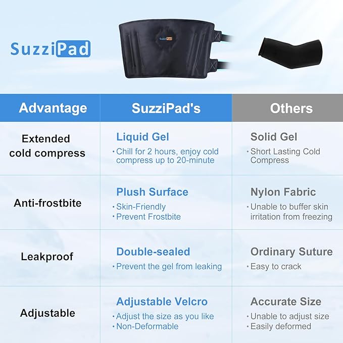 SuzziPad Elbow Ice Pack Wrap – Wearable Cold Compression Sleeve for Elbow & Forearm, Reusable Ice Pack for Tennis & Golf Recovery, Black