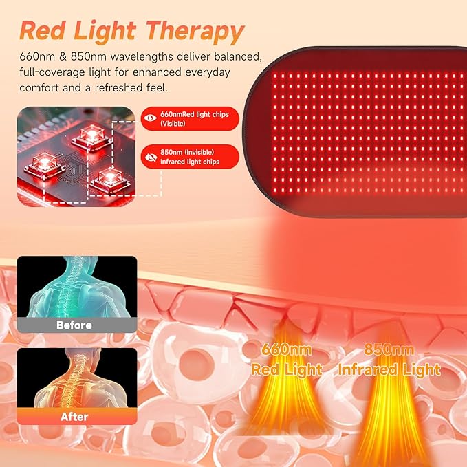 Novalume XL Full Body Red Light Therapy Mat 360 LEDs, Extra Large 39.4'' x 23.6'' Red Therapy Blanket Pad with Heat, 660nm 850nm Light Therapy for Post-Workout Relaxation, Bed Back Waist Use