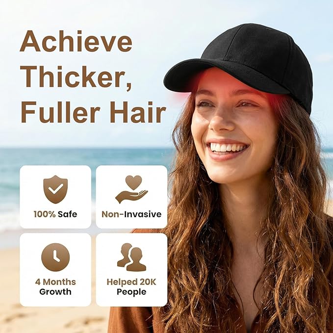 Red Light Therapy for Hair Growth, Built-in Battery & Portable Design, Laser Hair Growth Cap, Red Light Cap for Thicker Hair in Men & Women