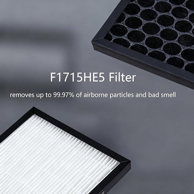 F1715HE5 HEPA Filter for Hunter HT1715 Air Purifier | 2-Pack HEPA – Capable of Capturing Dust, Pet Dander & smell