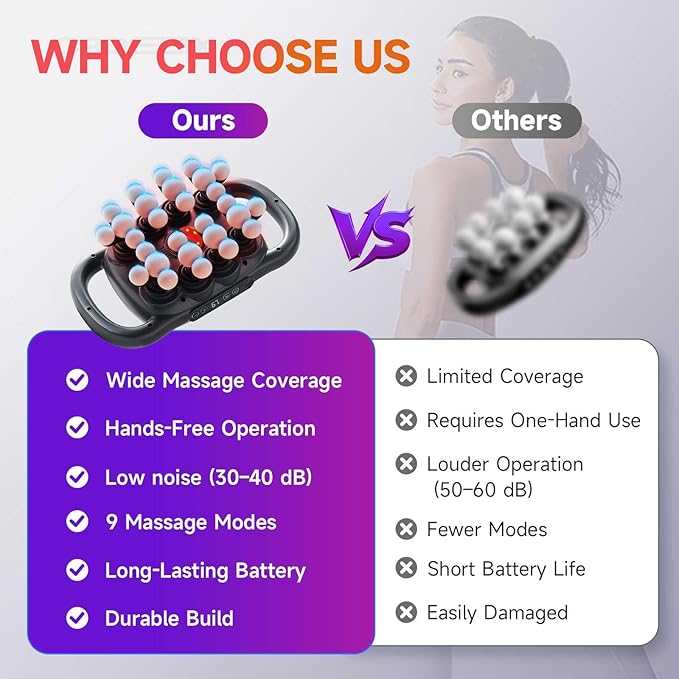 28-Heads Massage Gun Set for Total Body Muscle Recovery, Deep Tissue Percussion Massager with 9 Adjustable Modes, Quiet High-Power Back & Full-Body Massager for Home, Gym & Office,