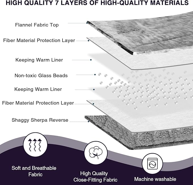 Aemicion Weighted Blanket Queen Size 15lbs,Dual Sided Cozy Fluffy Sherpa Heavy Weighted Blankets for Adults,Ultra Fuzzy Throw Blanket with Soft Plush Flannel Top,60 x 80 inches Purple on Both Sides