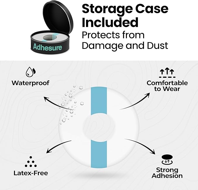 Adhesive Patches for Dexcom G7 & Stelo CGM that Stay for 10-15 Days - Sweatproof & Waterproof Over Patches - Overpatches for Continuous Glucose Monitor Sensor Protection, Transparent 40pc