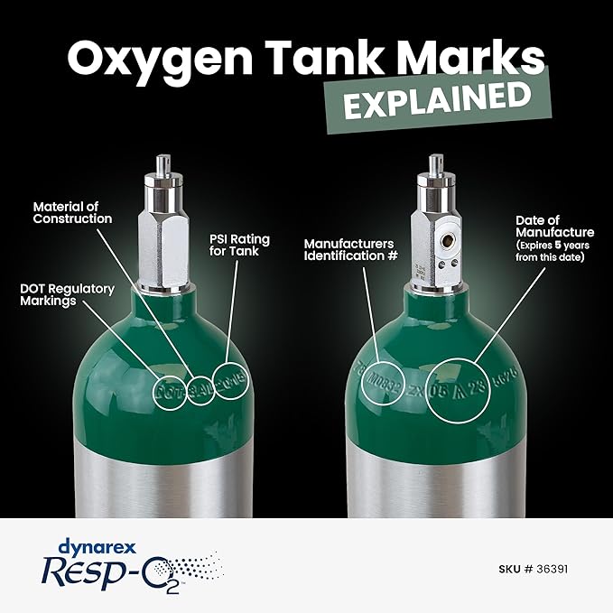 Dynarex Resp-O2 M15 Oxygen D-Cylinder with CGA 870 Post Valve – 2.9L Jumbo Size Oxygen Cylinder - Lightweight Aluminum Portable Tank with 440L Oxygen Capacity