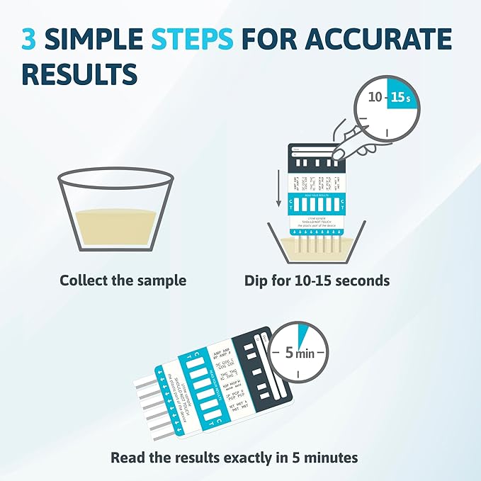 Exploro 12 Panel Urine Drug Test, Drug Test Kit for Multidrug Screen, Accurate 12 Panel Drug Test Urine for 12 Types of Drugs, Easy at Home Drug Tests, DOT Compliant, Peace of mind results (Pack of 2)