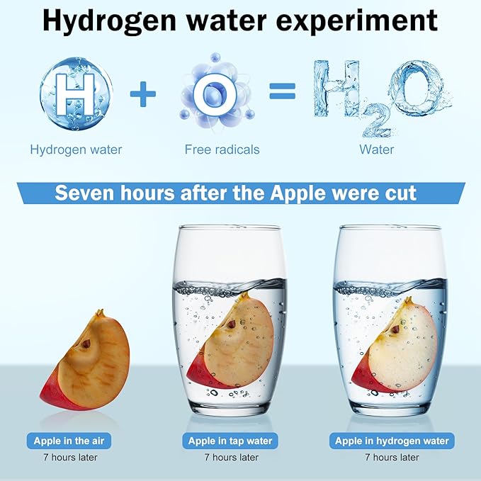 2026 New Hydrogen Water Bottle, Hydrogen Water Generator with Advanced SPE PEM Technology, Portable Rechargeable aquahealth Hydrogen Water for Office, Daily Drinking and Gifts