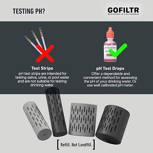 GOFILTR Jumbo Alkaline Water Infuser - 9.5 pH + Electrolytes For Any Large Water Bottles/Pitchers, 300 Gallon / 3 Months, Ionized Mineral Alkaline Water Infuser (1 Pack)