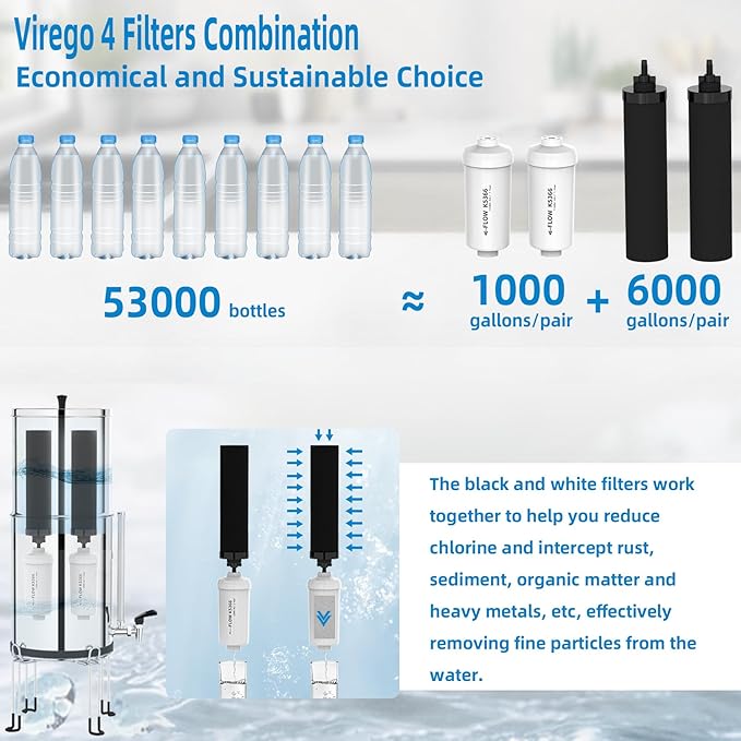 Gravity Water Filters for Berkey Water Filter Replacement, Replacement for BB9-2® Black Filter & for PF-2® Fluoride Filters Combo Packs,Compatible with Berkey Gravity Water Filter System,NSF 42