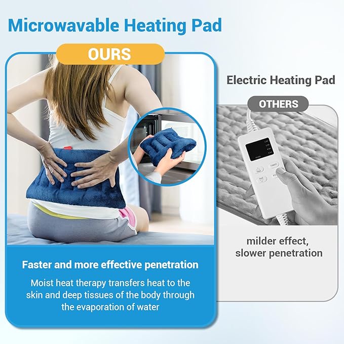 Comfytemp Microwave Heating Pad for Pain Relief, 8"x16" 2.18LB Hot Pack Moist Heat Relief for Neck Shoulder, Cramps, Muscle Ache, Warm Compress Relaxation Items for Women Men Seniors