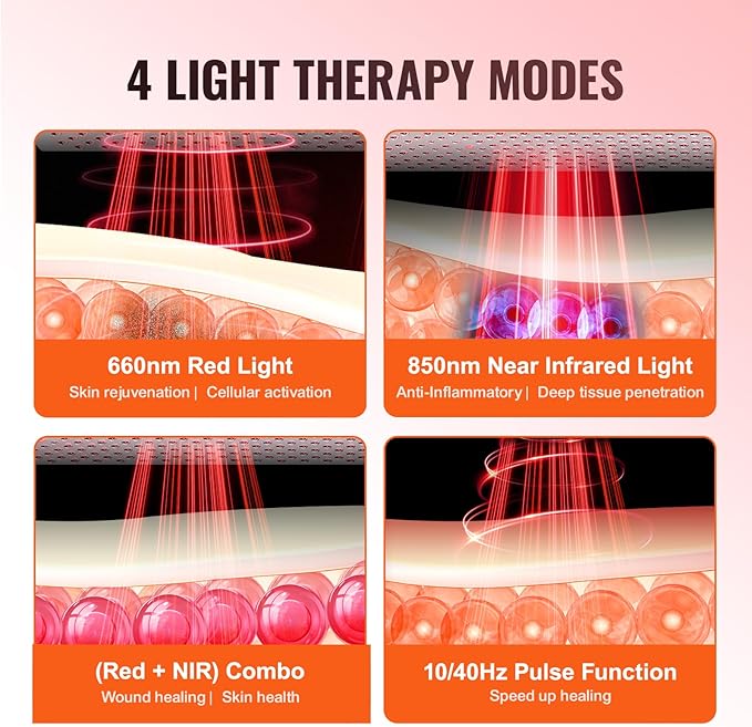VEVOR Red Light Therapy for Whole Body, 300 Dual-Chip LEDs, 10Hz/40Hz Pulse, 3 Timing Setting, Red 660nm & Near Infrared 850nm Light Therapy Panel for Pain Relief, Wound Healing, Skin Health, 300W