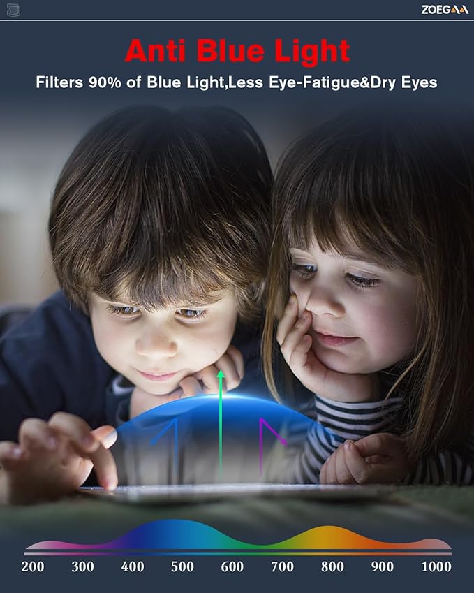 ZOEGAA for iPad Air 13 inch Screen Protector Anti Blue Light 13 inch (M2 2024), Eye Protection Blue Light Blocking Film Reduces Digital Eye Strain