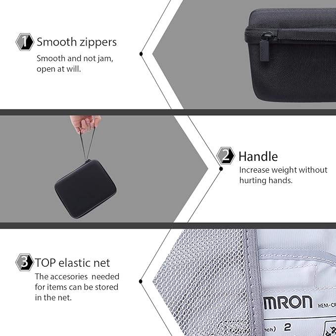 co2CREA Hard Case for Omron 3 Series Omron M2 Classic Upper Arm Blood Pressure Monitor BP7100 BP710N HEM-7120 Hem-7121 HEM-7124, Portable Travel Case Replacement