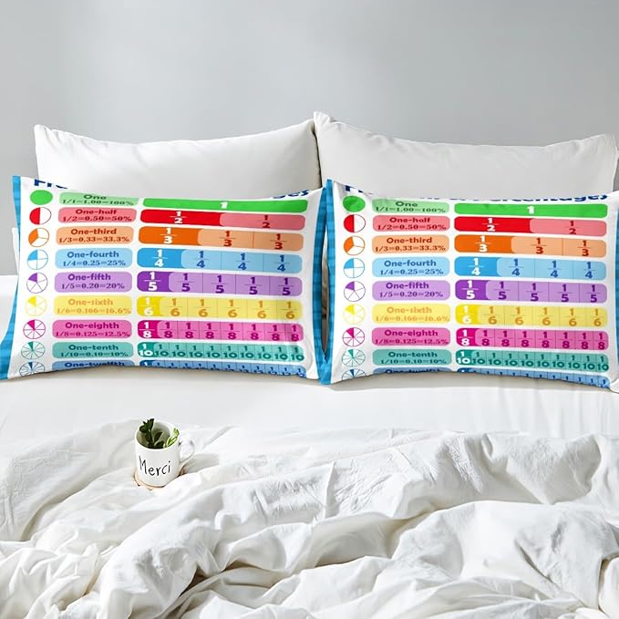 Math Bedding Set Queen Size for Boys & Girls, Educational Learning Fitted Sheet & Bed Cover Set (No Top Sheet)