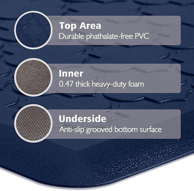 WISELIFE Kitchen Mat Cushioned Anti Fatigue Floor Mat,17.3"x28", Thick Non Slip Water Resistant Kitchen Rugs and Mats,Heavy Duty Foam Standing Mat for Kitchen,Floor,Home,Office,Desk,Sink,Laundry, Blue