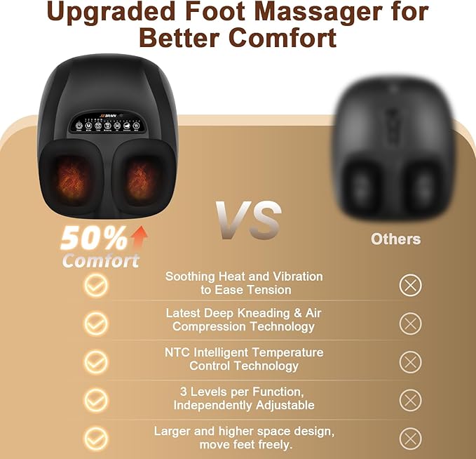 Shiatsu Foot Massager Machine with Heat : Deep Kneading Foot Massager with Vibration & Compression for Plantar Fasciitis & Neuropathy - Relax for Home Office Use