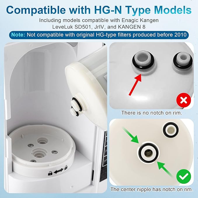 2 Pack Premium Grade Water Filter Replacement Compatible with HG-N Type Water Ionizer, Compatible with Enagic Kangen LeveLuk SD501, JrIV, KANGEN 8(Not Original Type Before 2010)