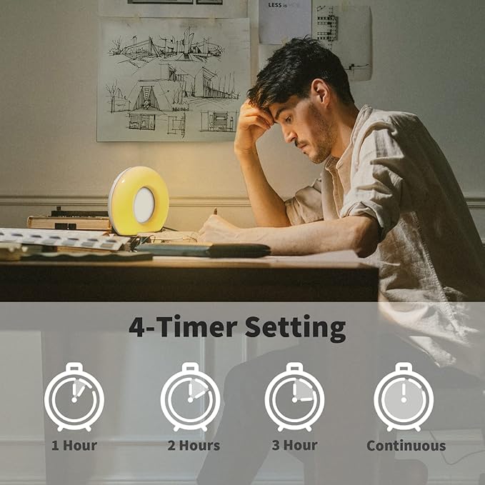 Sound Machine White Noise Machine with 30 Soothing Sounds 32 Levels Volume 5 Timers and Memory Function Effectively Blocks Noise Ideal Sleep Machine for Baby Kids Adults