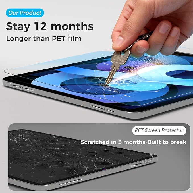 ZenRich [2 Packs] Anti Blue Light Screen Protector for iPad Air 5th/ 4th Generation 10.9 Inch – 9H Hardness Tempered Glass, HD Clarity, Eye Protection, Scratch Resistant, Bubble-free