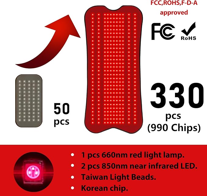 Red Light Therapy Mat 31.5‘’*14.2‘’ 330led（990Chips）Infrared Light Therapy for Body Pad Time Control 660nm&850nm for Pain Relief Wearable for Muscle Repair Gift