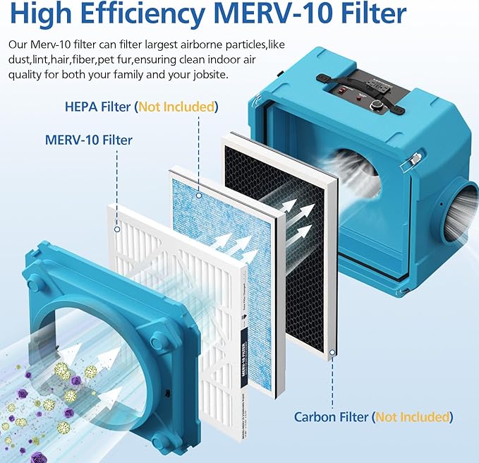 5 Pack MERV-10 Filter Replacement, Compatible with AlorAir CleanShield HEPA 550 and Abestorm HEPA 550 Air Scrubber Only – Not for Other 550 Models, Filter Size 14.8"L x 13.7"W x 0.8"H